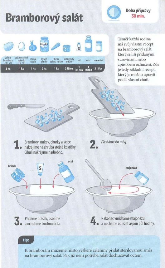 Bramborový salát krok za krokem - jednoduchý recept i pro začátečníky