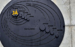 sebestřednost, planety kolem slunce / -ima-